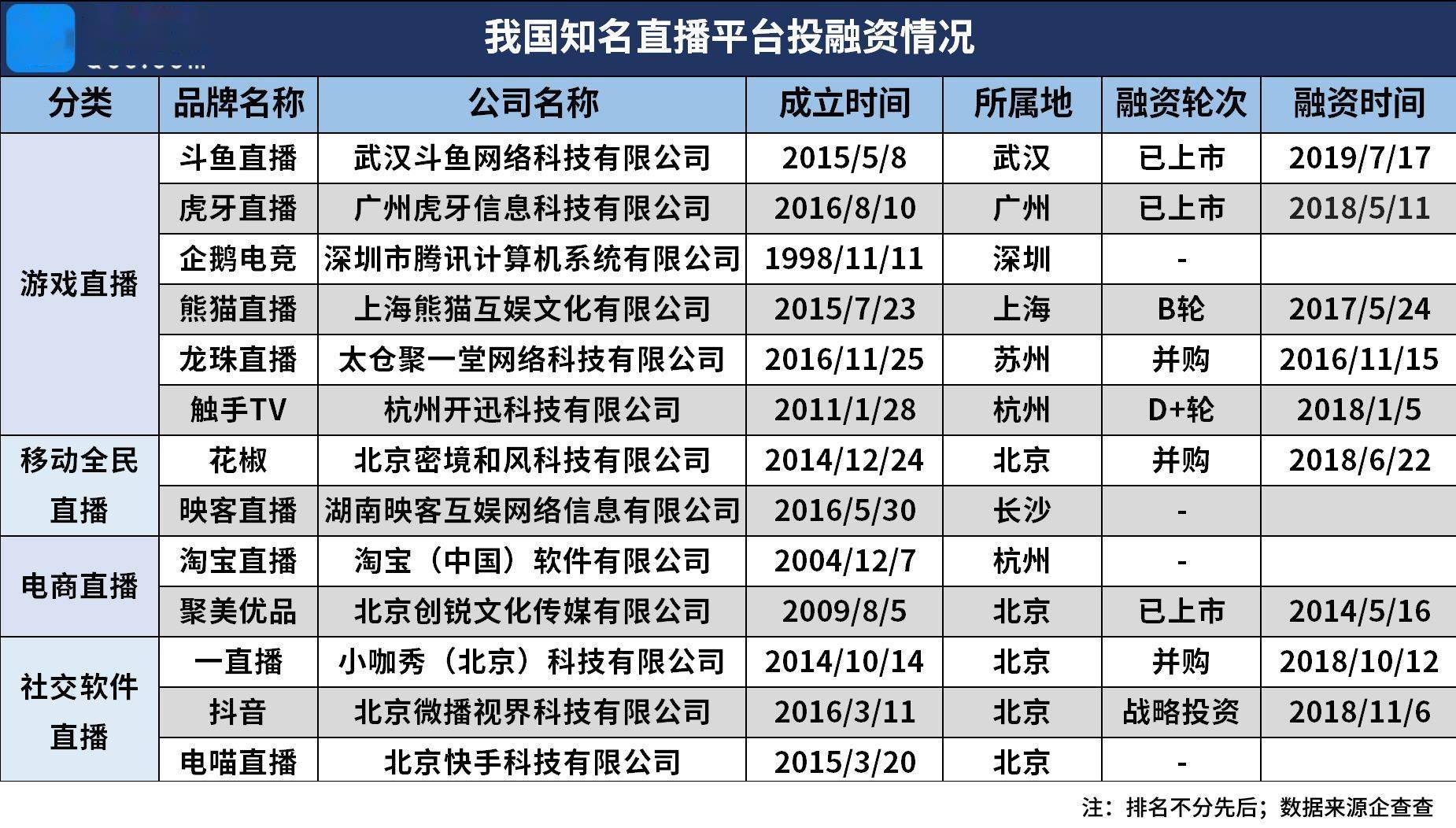 新澳門開獎結果2025開獎結果查詢直播,綜合數(shù)據(jù)解釋定義_DP44.94.62