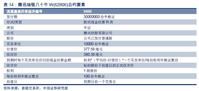 2025香港/澳門資料大全