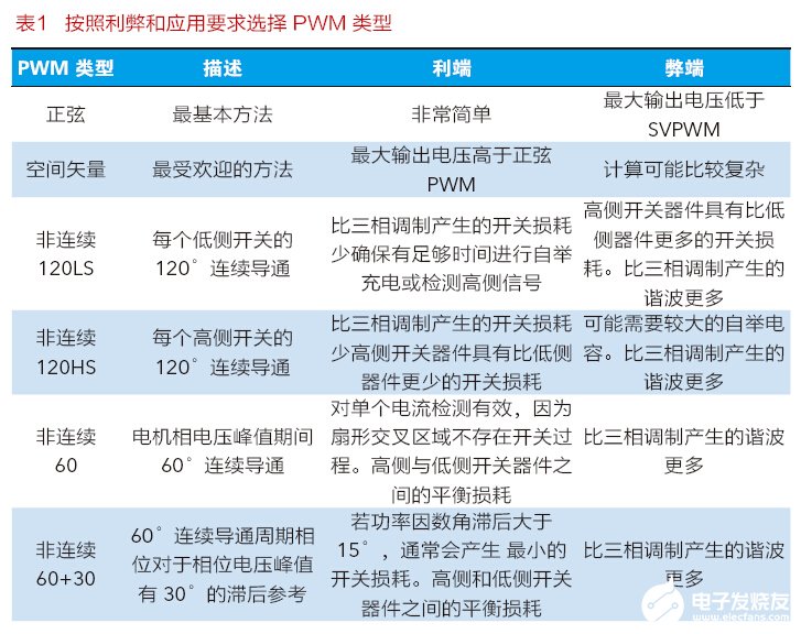 2025年港彩開獎結(jié)果記錄