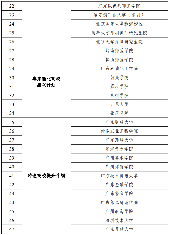 澳門期期中特歇準(zhǔn)一碼