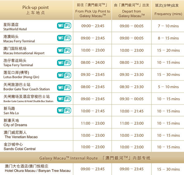 澳門今期開獎結(jié)果202