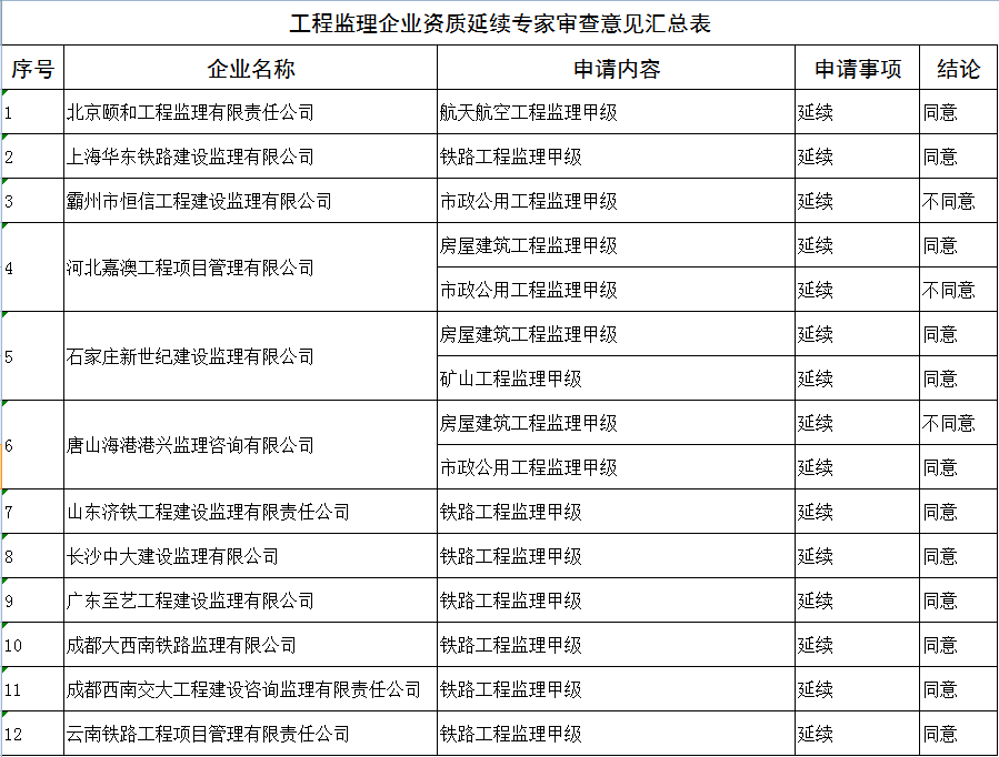 今晚一碼一肖大開