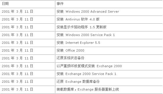 2025澳門開獎結(jié)果 開獎記錄第314期