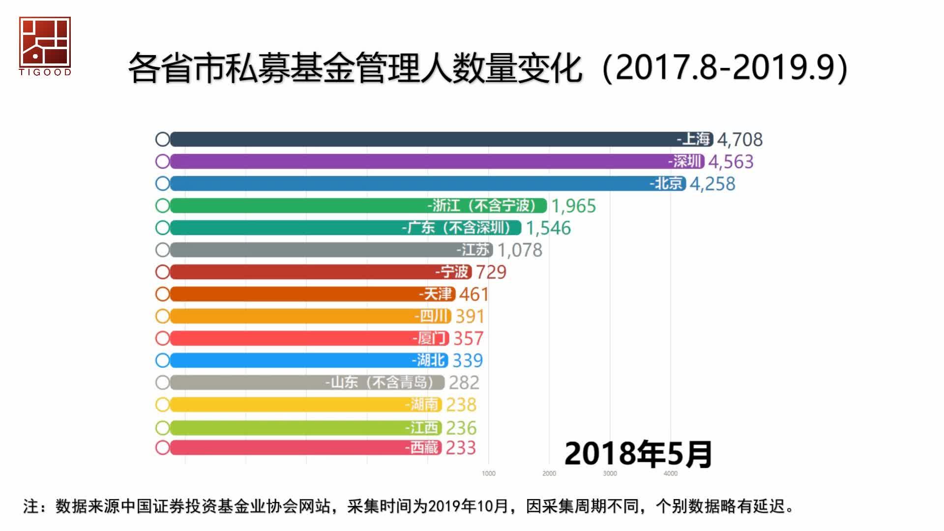 六人彩免費(fèi)資料