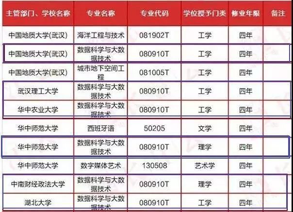 新奧門開將結(jié)果查詢