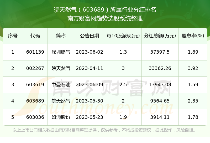 新港澳開獎歷史記錄查詢官網(wǎng)