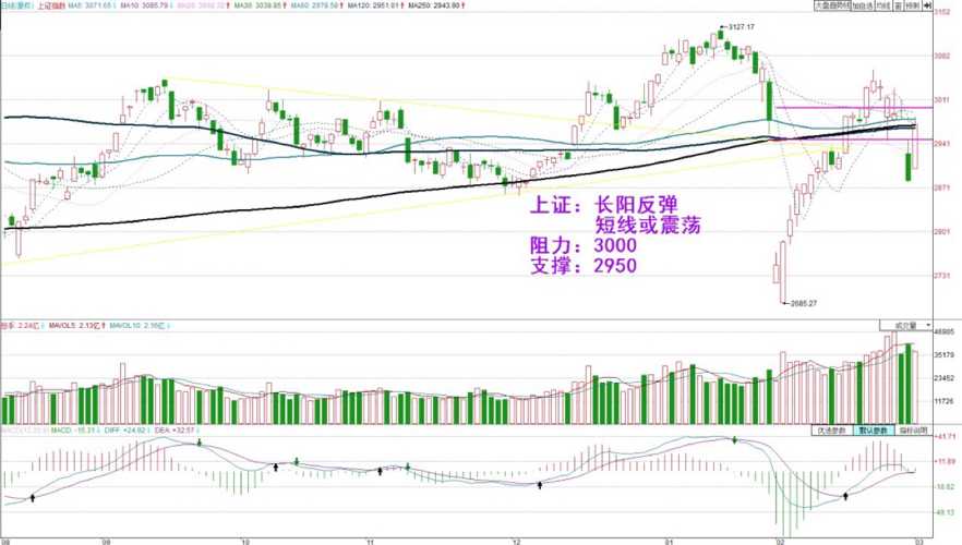 494949香港免費(fèi)救世網(wǎng)