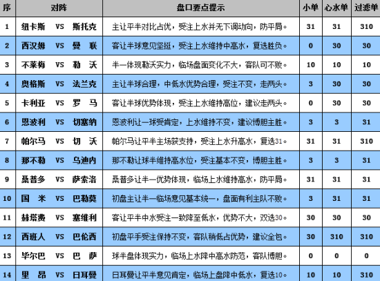 新澳門彩2025年全年資料免費(fèi)大全,虧損超3億《射雕》票房崩塌