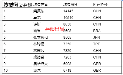 澳門彩開(kāi)獎(jiǎng)最新開(kāi)獎(jiǎng)結(jié)果