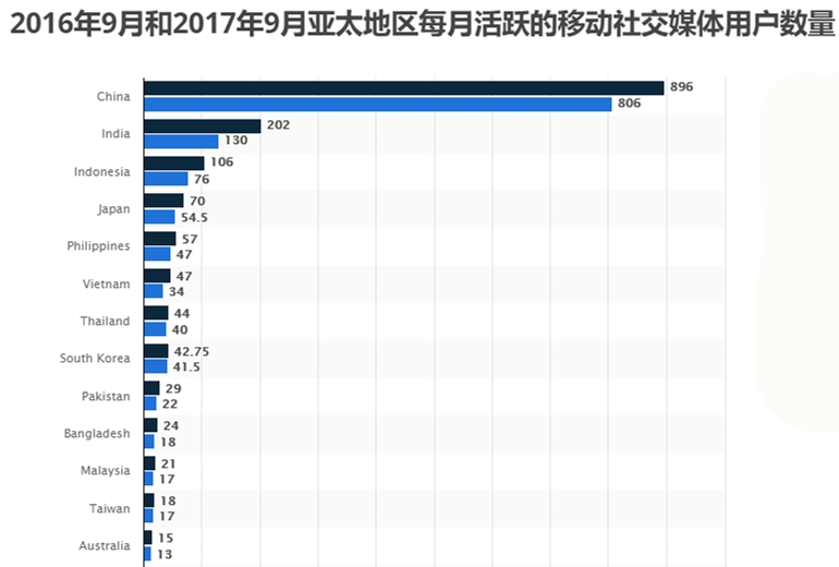 49圖庫(kù)資料中心2025開(kāi)獎(jiǎng)結(jié)果,印尼擬為社交媒體設(shè)定年齡限制