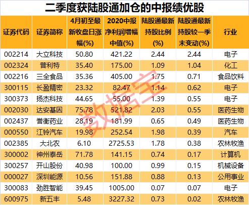 2025澳門全年免費玄機精準資料,回家過年的“精英們”擠爆鎮(zhèn)上KTV