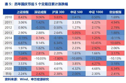 2025年2月14日 第9頁