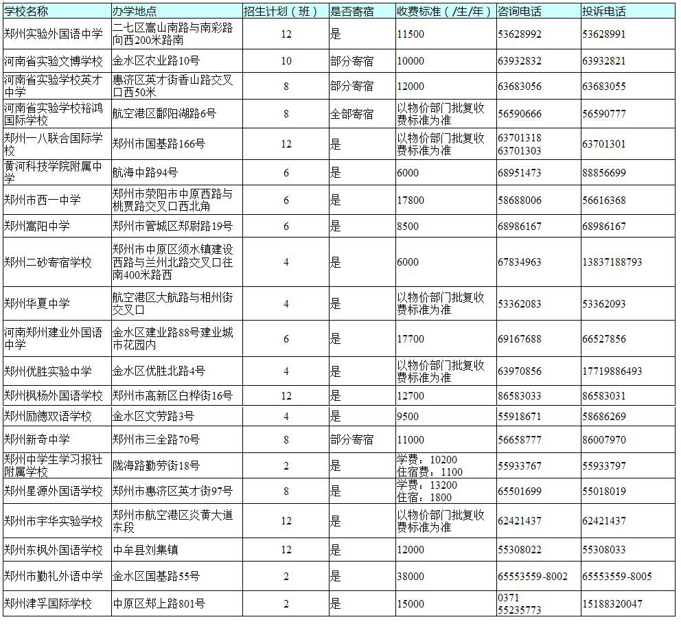 新奧彩2025歷史開獎(jiǎng)記錄查詢表結(jié)果今天,媒體評年貨采購大軍擠爆大型商超