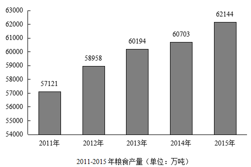 2025年奧門(mén)正版料全年免費(fèi),唐探1900主演分破200億