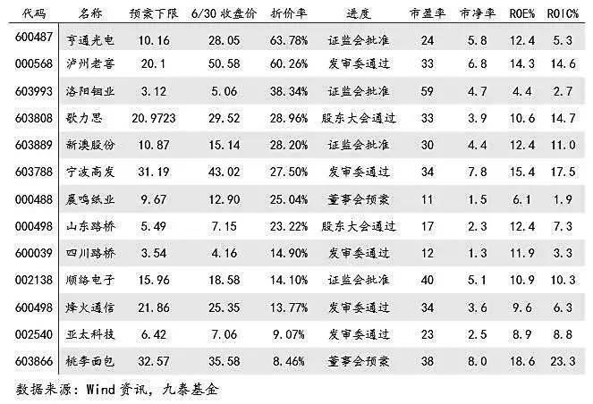 澳門手機(jī)站333466彩18O期至2O1期四到九肖開彩精選準(zhǔn),手機(jī)邊充電邊使用會爆炸？科普