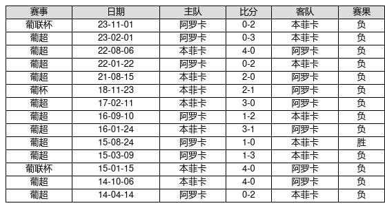 澳門天天彩151到157開彩記錄,2024年我國(guó)發(fā)放技能提升補(bǔ)貼51.3億元