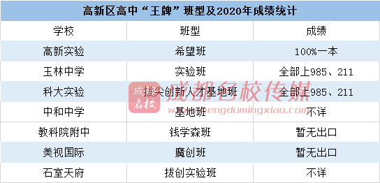 2025年澳門特馬開獎(jiǎng)結(jié)果,這6個(gè)器官最不抗凍