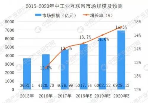 新奧集團(tuán)市值破萬億是真的嗎還是假的,DeepSeek稱遭受大規(guī)模惡意攻擊