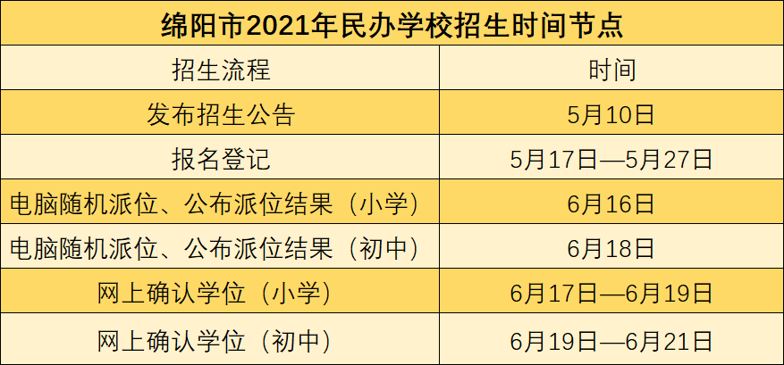 新澳門開獎(jiǎng)結(jié)果開獎(jiǎng)記錄查詢表,嫦娥七號(hào)計(jì)劃明年發(fā)射