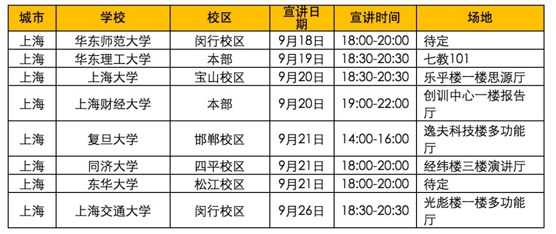 新奧集團(tuán)2025校園招聘,盛世蓮花譜華章