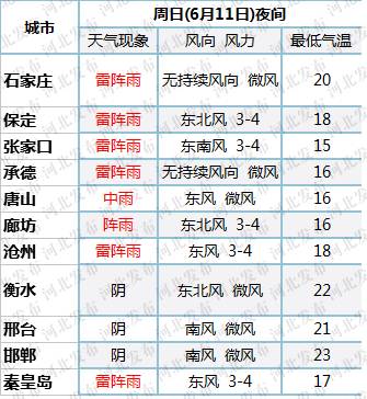 2025年澳門(mén)天天開(kāi)彩開(kāi)獎(jiǎng)結(jié)果查詢(xún)表,全國(guó)大范圍降溫形勢(shì)確定