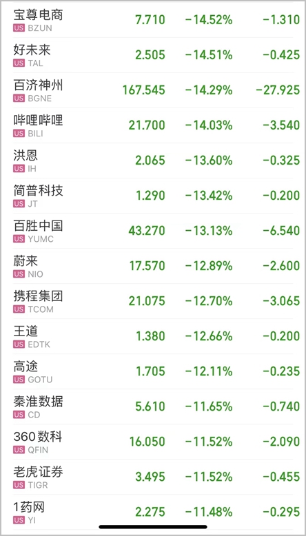 258期特碼是什么,網(wǎng)傳36家公司將被退市 證監(jiān)會回應