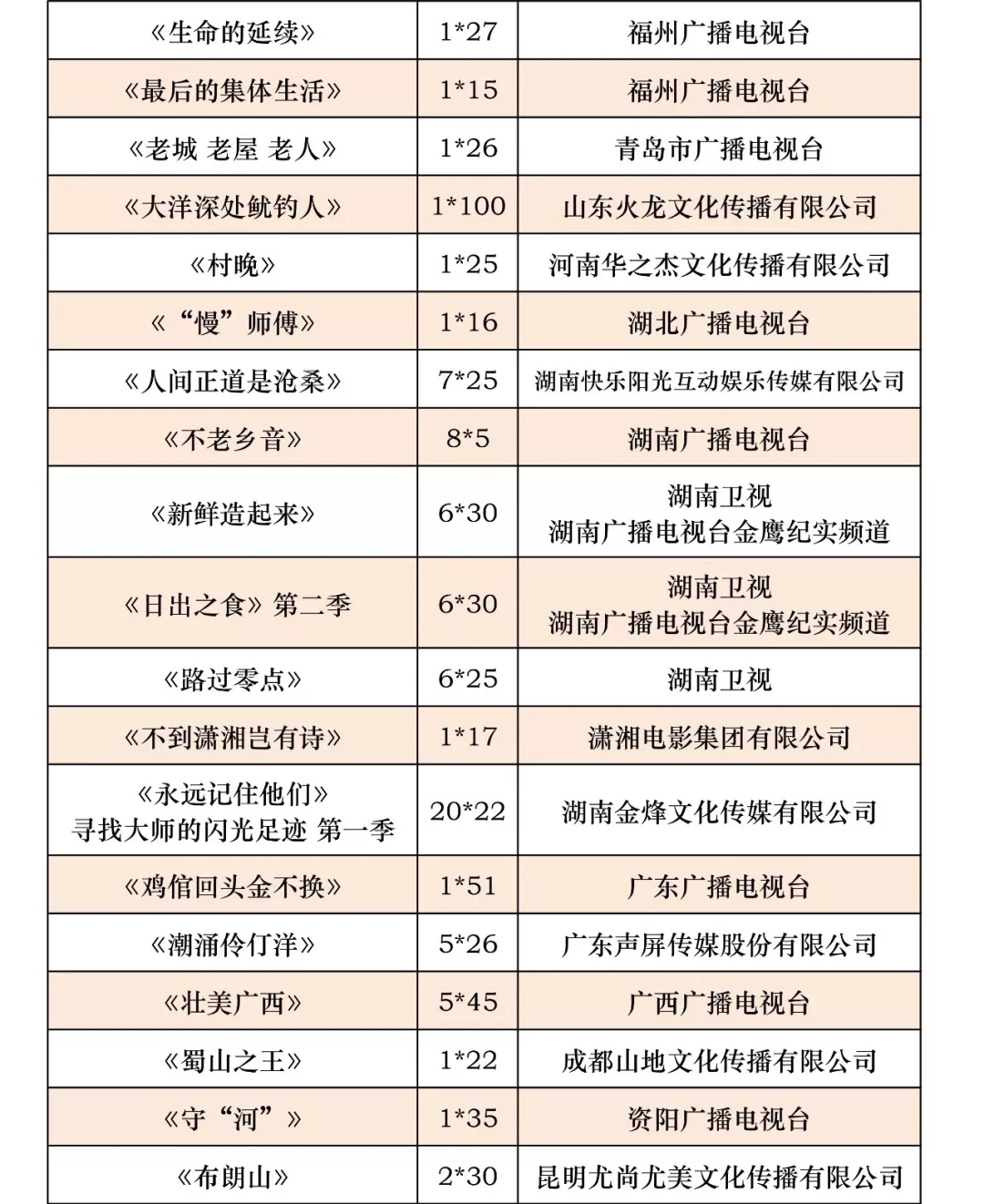 新澳門(mén)2025年開(kāi)獎(jiǎng)結(jié)果歷史記錄,調(diào)查：美國(guó)65歲及以上老人更喜歡上班