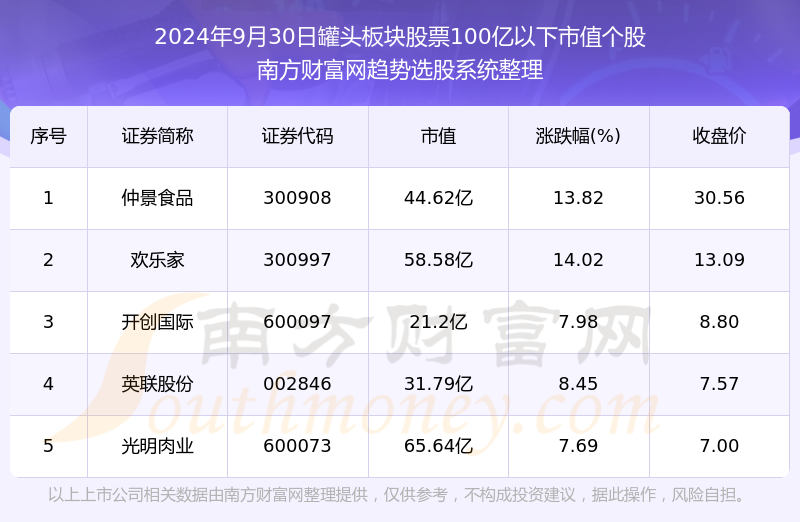 奧2025澳門六開獎(jiǎng)記錄下載9月28號(hào),海南華鐵：擬2億元-3億元回購股份