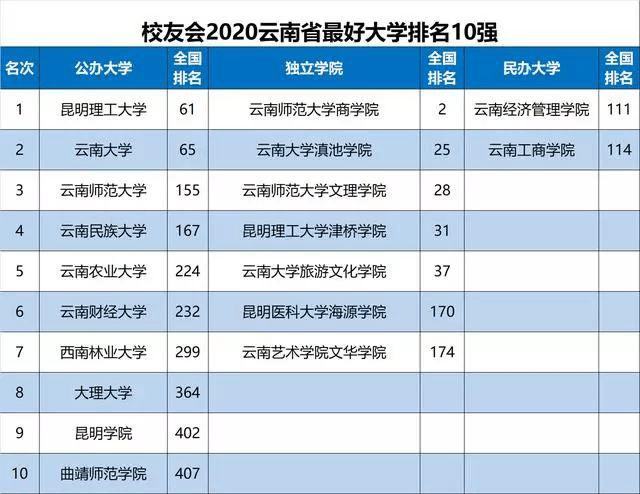 澳門今期開碼結(jié)果開獎(jiǎng)今晚,北京將新增1所本科高校