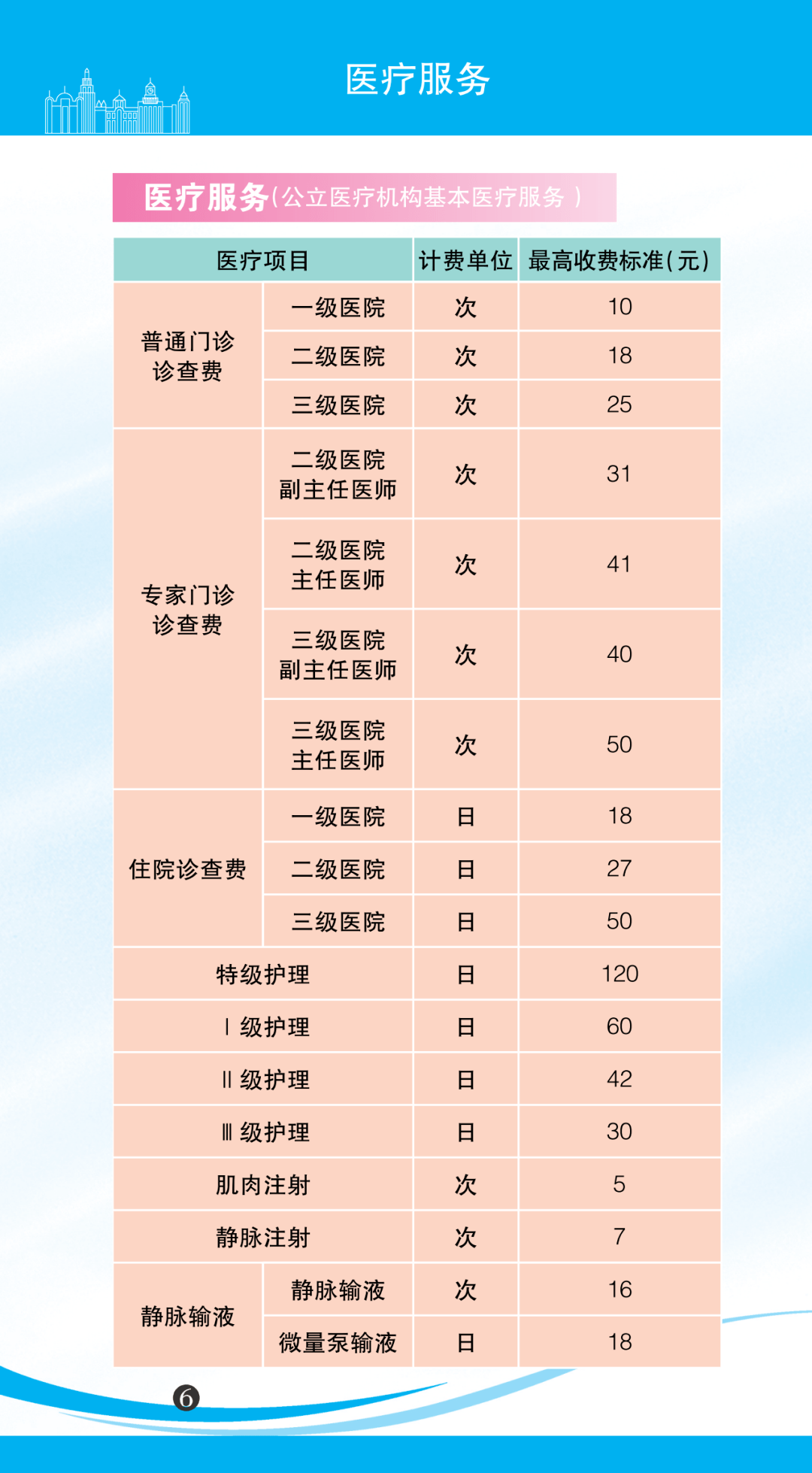 185期澳門彩開獎(jiǎng)結(jié)果,2025上海市市民價(jià)格信息指南公布