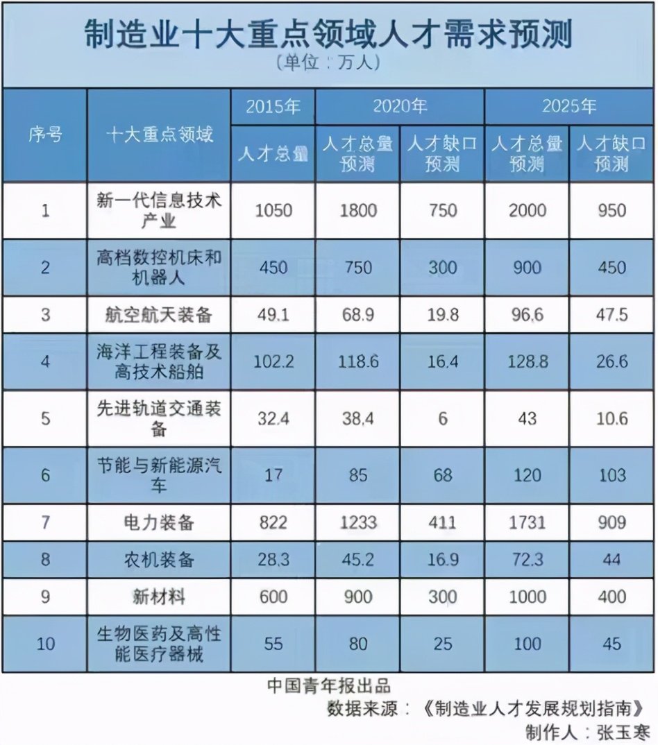 新澳門六開獎(jiǎng)結(jié)果2025開獎(jiǎng)記錄查詢表,新款特斯拉Model Y冰河藍(lán)實(shí)車曝光