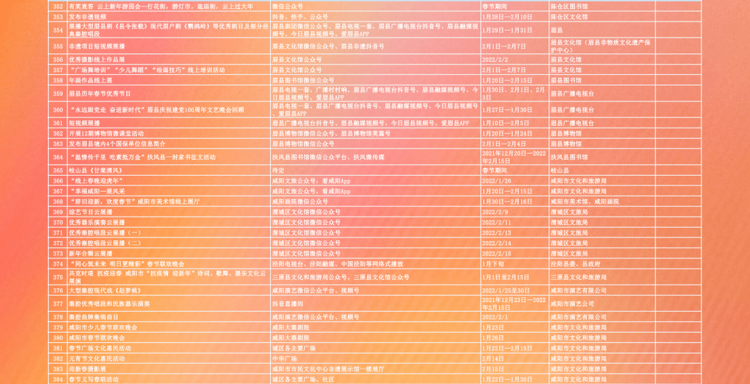 彩吧圖庫總匯,春節(jié)陜西文博單位接客736.35萬人次