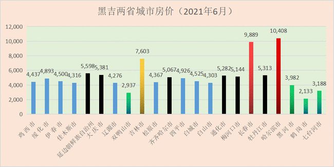 2025澳門開獎(jiǎng)結(jié)果記錄圖表大全下載最新,特朗普馬斯克或確定下個(gè)打擊目標(biāo)