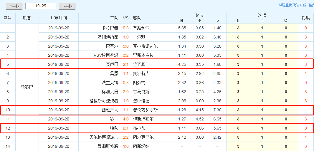 香港澳門新澳門彩精準(zhǔn)分析,00后做游戲主播7年手指嚴(yán)重變形