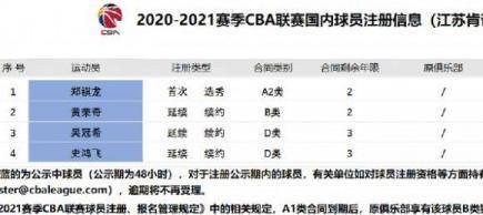 2025年澳門正版資料大全記錄,布勞恩：約基奇為我們做了很多事情