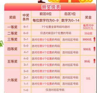 2025香6合開彩開獎結(jié)果,22歲女孩做引體向上刷新世界紀錄