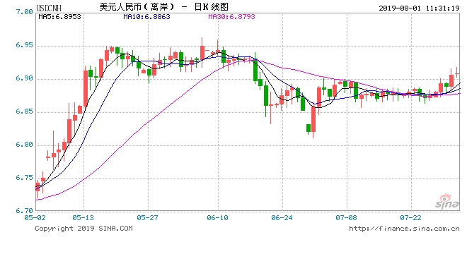 新浪澳彩盤口,穆迪：仍預(yù)計歐洲央行1月將降息