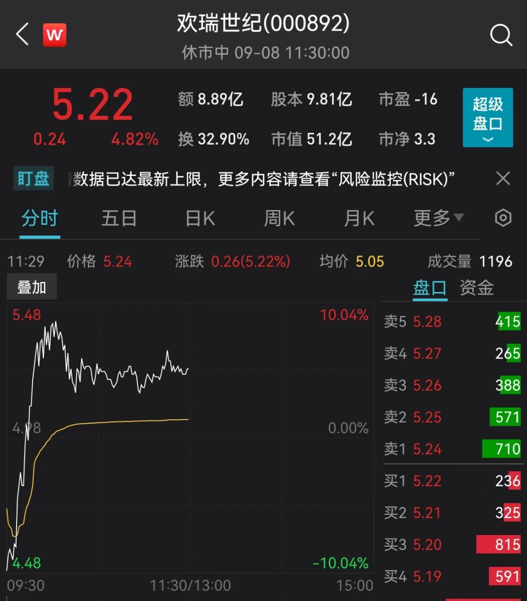 2025年2月19日 第16頁