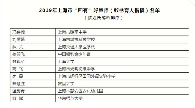 奧門開獎結(jié)果 開獎記錄2025年資料網(wǎng)站男寶寶的名字,北方這周元宵節(jié)當(dāng)天體感最冷