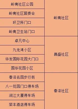 2025新澳精準資料免費大全,是語文出了軌還是數學劈了腿