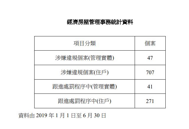 澳門2025正版資料免費(fèi)公開生肖圖,鄭州躋身全國團(tuán)購消費(fèi)榜前三