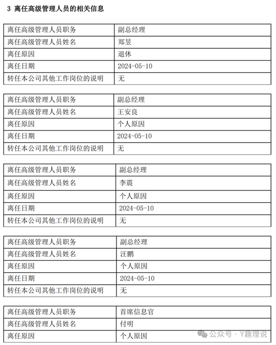 新奧門開獎記錄開獎結果查詢表,特朗普政府迫使多名FBI官員離職