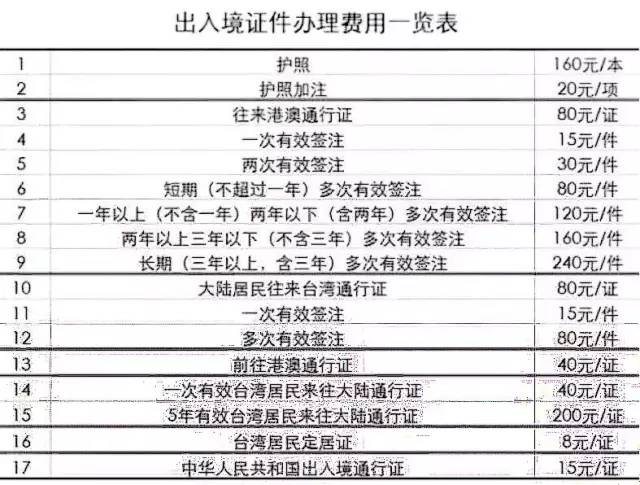 新澳門管家婆資料1151圖庫,美22州就政府削減科研經費提起訴訟