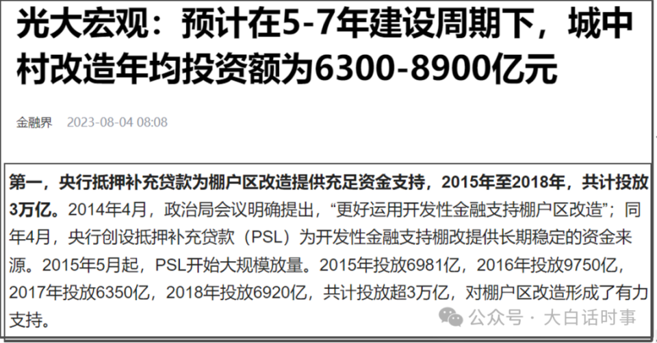 香港今晚開碼最快結(jié)果,保障性住房再貸款穩(wěn)步落地