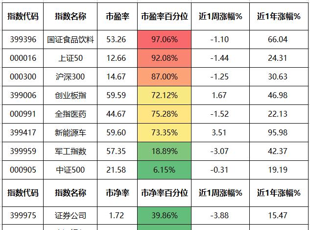 天天彩選四歷史開獎號碼,加州富翁高價雇私人消防隊被抨擊