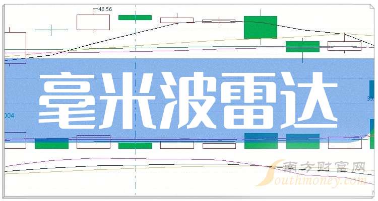 噢門資料天天買,我國(guó)光子毫米波雷達(dá)技術(shù)取得巨大進(jìn)展