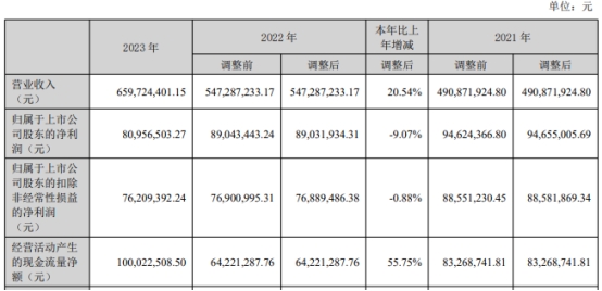 2025年2月21日 第44頁