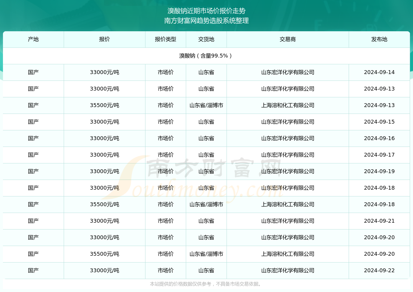 澳門(mén)天天開(kāi)獎(jiǎng)結(jié)果2025年8月9日是多少號(hào),老人離世留下430萬(wàn)元和房產(chǎn)無(wú)人繼承