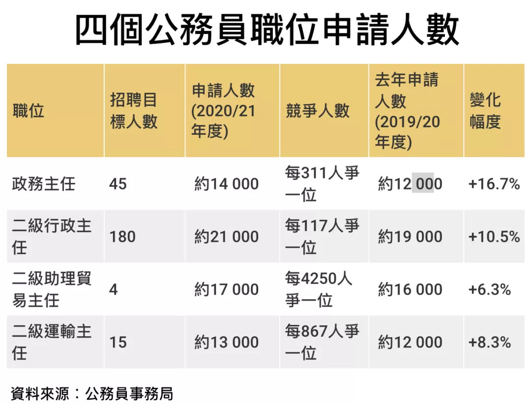 2025澳門心水準確率,大奉打更人北美等多地收視領跑