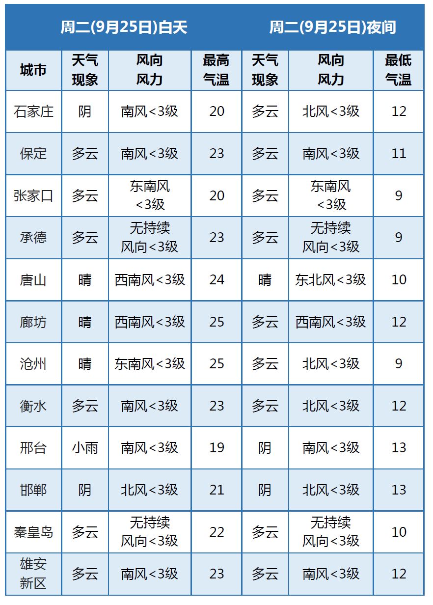 2025澳門管家婆資料開,演員王星將在1至2天內(nèi)回國